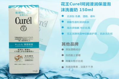 珂潤洗面奶適合混油皮嗎