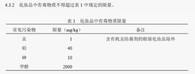 0045117911311 什么藥粉加入化妝品會毀容