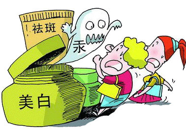 微商三無產品清單