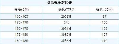 0841265511310 男士秋褲尺碼對照表