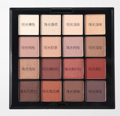 1115484011313 眼影多久會過期