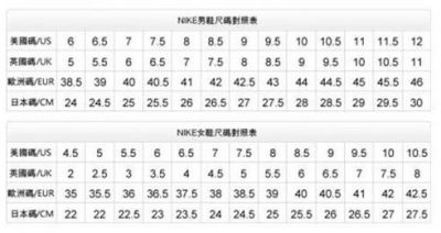 平常穿37碼耐克買幾碼
