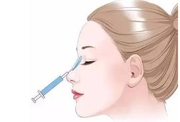 瑞藍玻尿酸是哪個國家生產的