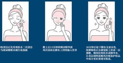 1405427411311 醫用冷敷貼有什么護膚效果