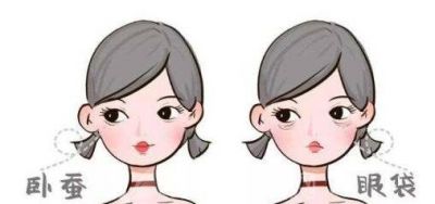 抗衰項目有哪些