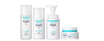 珂潤水乳適合多大年齡