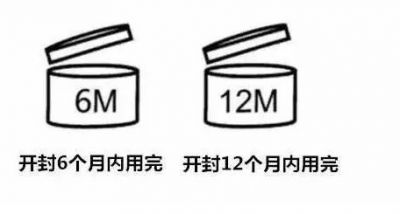 防曬霜開封一年還能正常使用嗎