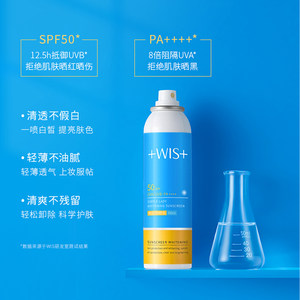 1652286411313 防曬噴霧提前多久使用