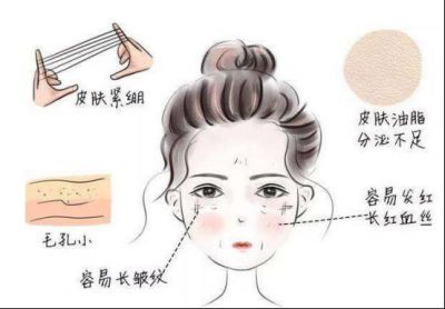 1736206711311 過期的防曬霜還能防曬嗎