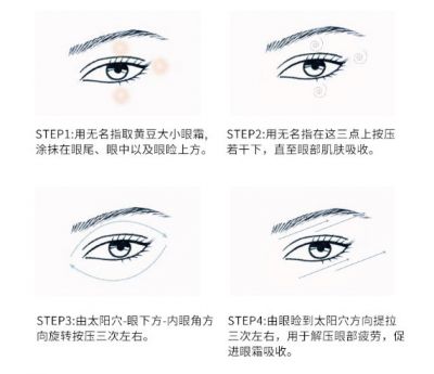 1916321111311 蘭蔻小黑瓶發光眼霜效果怎么樣