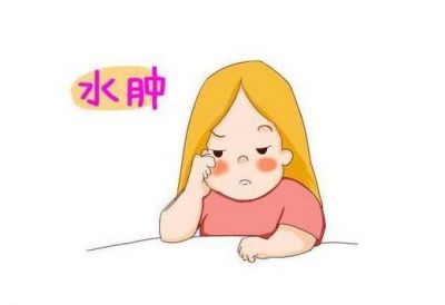 2101171611311 每天起床臉部水腫怎么辦