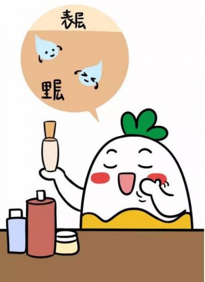 2242452511311 emulsion是水還是乳