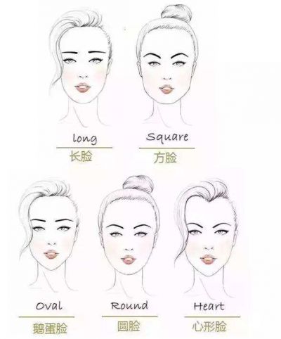 2301292911311 不同臉型適合什么樣的眉形