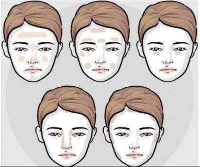 遮瑕膏怎么用具體步驟遮斑點