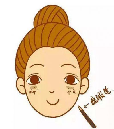 遮瑕膏怎么用具體步驟遮斑點