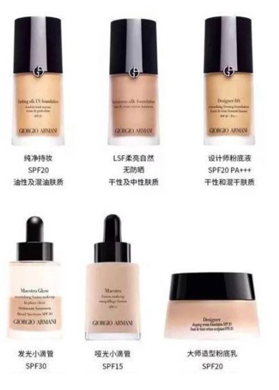 2349543111311 阿瑪尼粉底液幾號適合黃皮